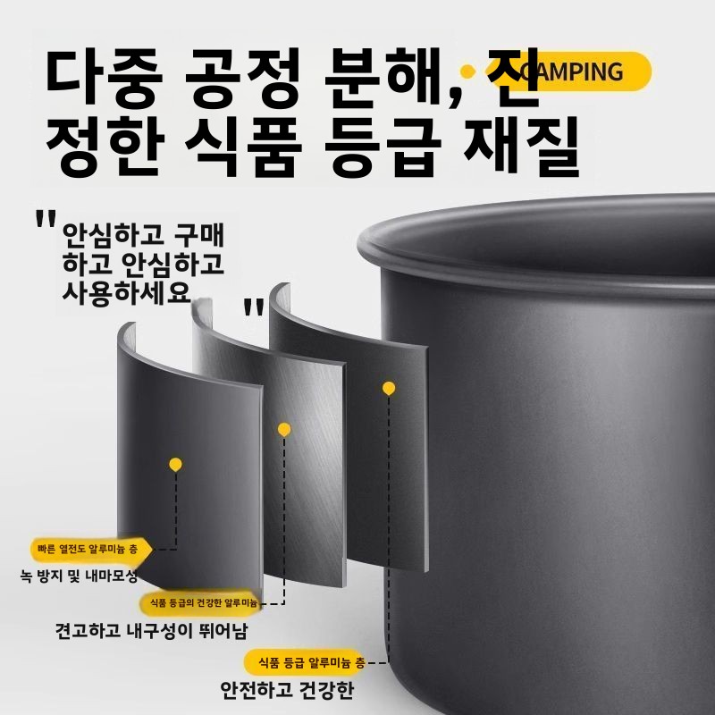 Camping Cooking Set Non Stick - Набор походной посуды для кемпинга: портативные