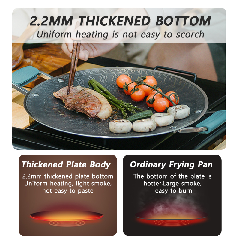 Naturehike сковорода-гриль для – обзор и цена Camping Cooking Set Non Stick